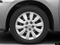 2014 Nissan Sentra SV